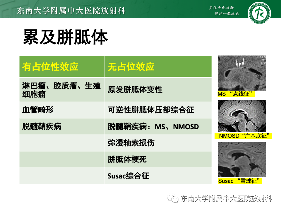 影像PPT - 【PPT】非对称、多灶性脑白质受累为主病例随访-35