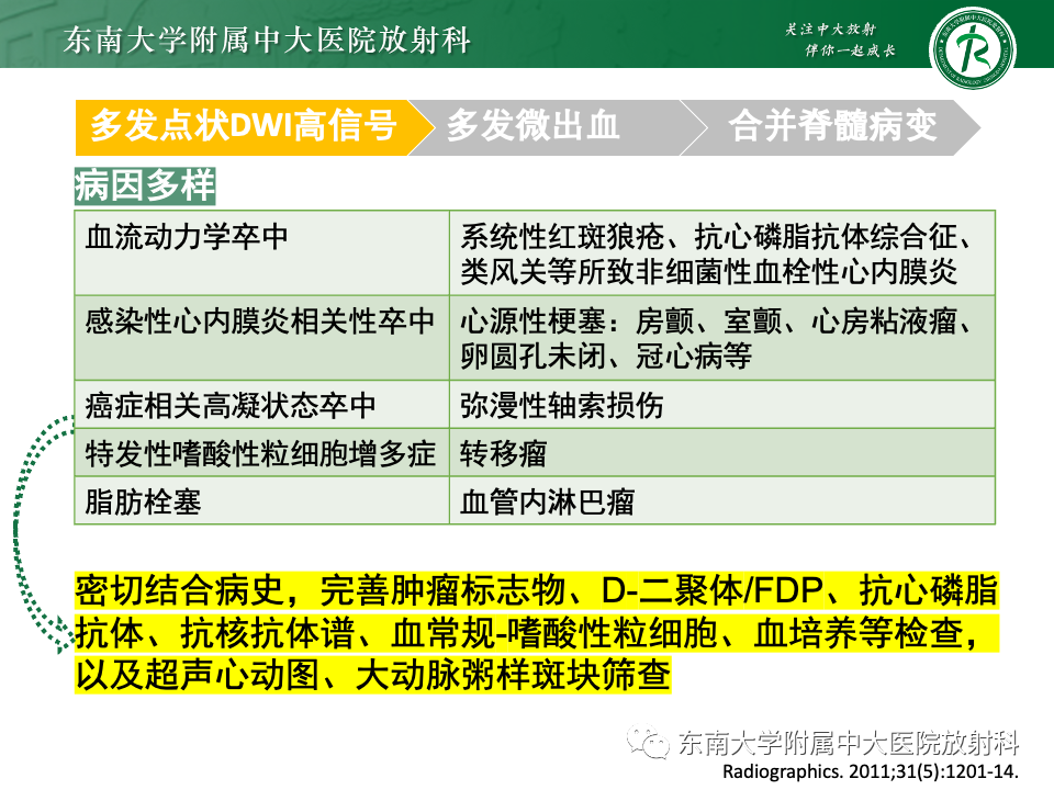 影像PPT - 【PPT】非对称、多灶性脑白质受累为主病例随访-43