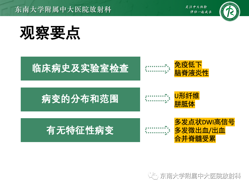 影像PPT - 【PPT】非对称、多灶性脑白质受累为主病例随访-59