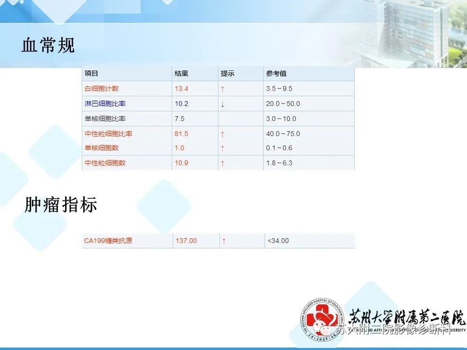 影像PPT - 【PPT】脾脏囊状淋巴管瘤 & 窦岸细胞血管瘤 & 硬化性血管瘤样结节转化-3