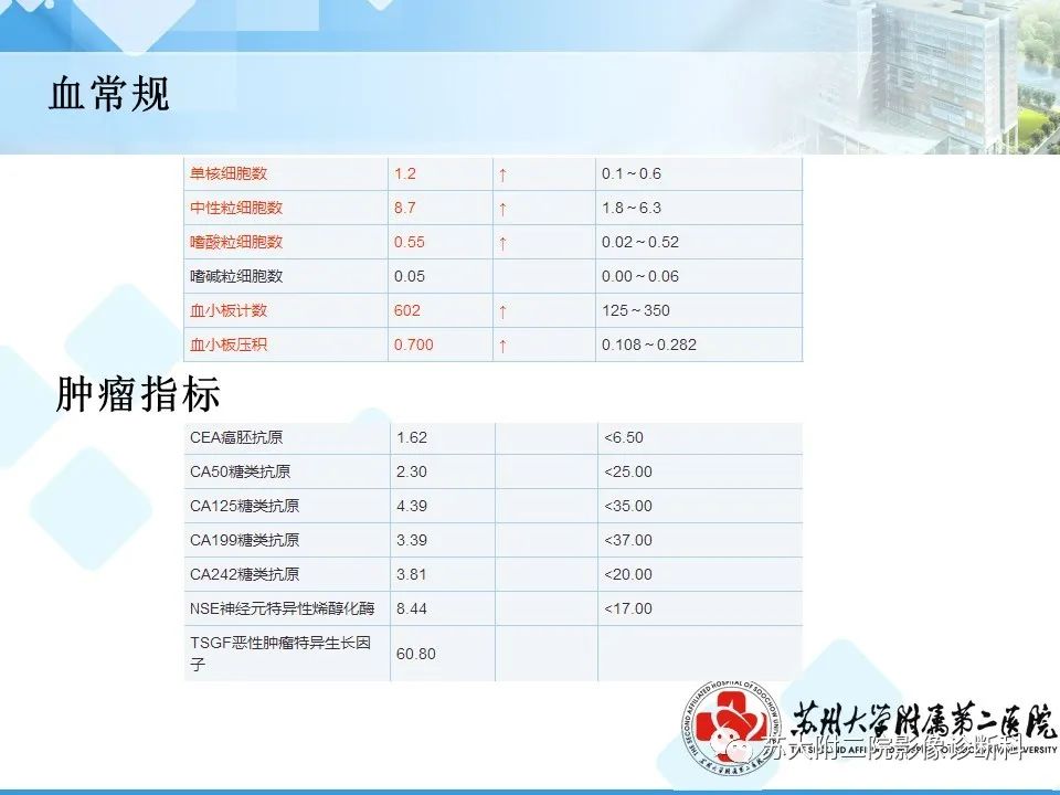 影像PPT - 【PPT】脾脏囊状淋巴管瘤 & 窦岸细胞血管瘤 & 硬化性血管瘤样结节转化-23