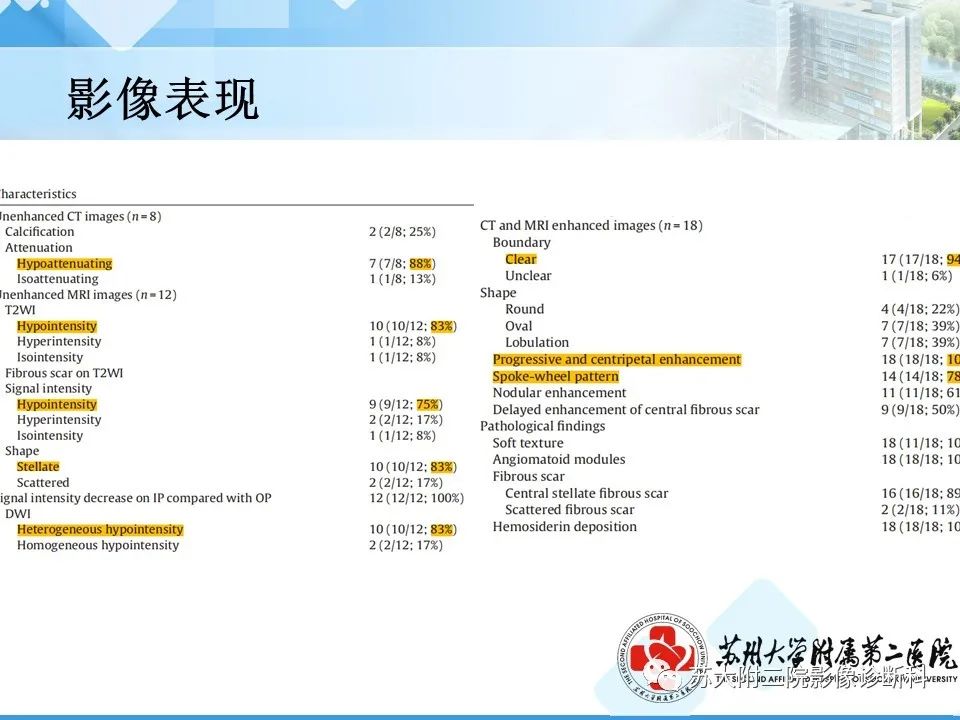 影像PPT - 【PPT】脾脏囊状淋巴管瘤 & 窦岸细胞血管瘤 & 硬化性血管瘤样结节转化-30
