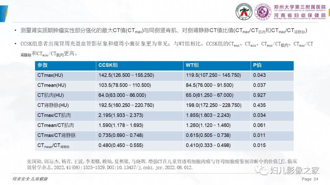 影像PPT - 【PPT】儿童肾母细胞瘤的影像诊断-23