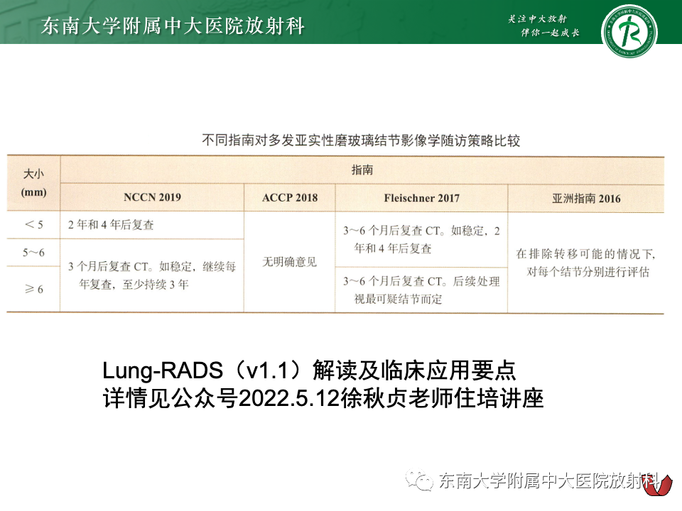 影像PPT - 【PPT】肺腺癌的CT影像表现-40 影像PPT - 【PPT】肺腺癌的CT影像表现-40