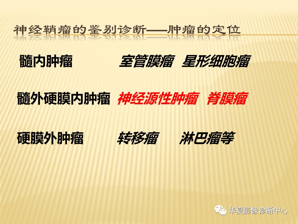 影像PPT - “哑铃征”的椎管内肿瘤-12 影像PPT - “哑铃征”的椎管内肿瘤-12