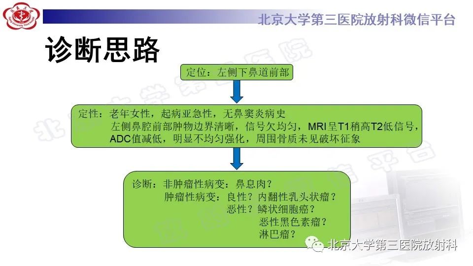 影像PPT - 【PPT】鼻腔鼻窦恶性黑色素瘤-6