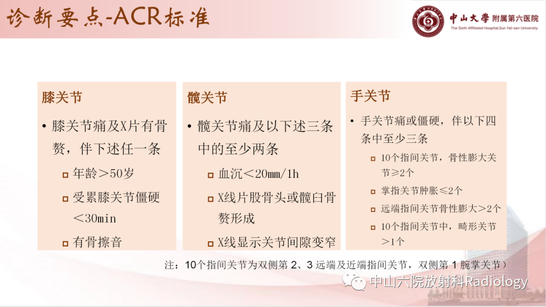 影像PPT - 【PPT】退行性骨关节病-28