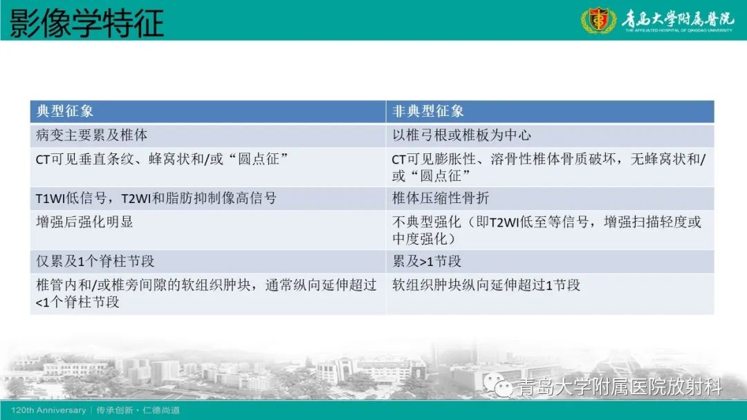 影像PPT - 【病例】骶椎椎体血管瘤1例CT及MR影像-18