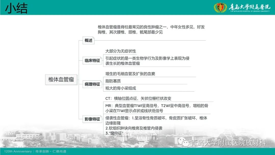 影像PPT - 【病例】骶椎椎体血管瘤1例CT及MR影像-30