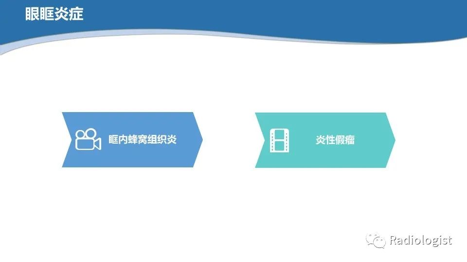 影像PPT - 【PPT】眼部疾病CT、MRI影像表现-77
