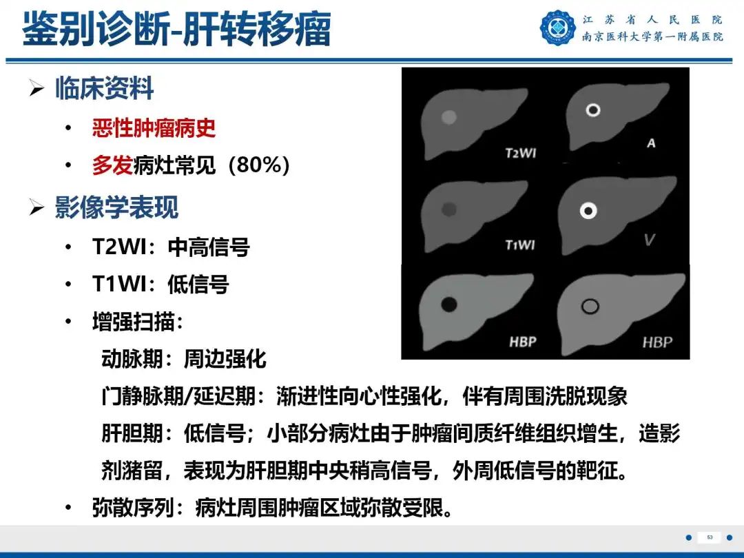 影像PPT - 【PPT】细菌性肝脓肿-54