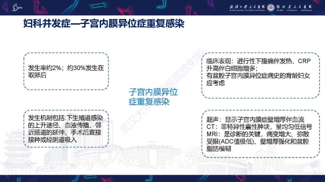 影像PPT - 【PPT】子宫内膜异位症并发症影像诊断-6