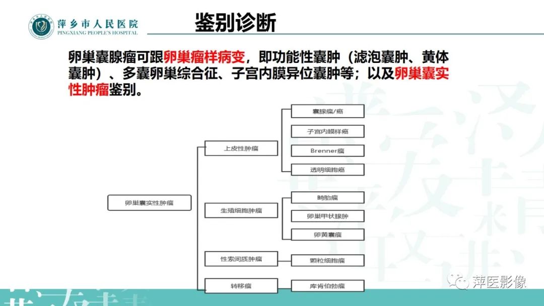 影像PPT - 【PPT】卵巢囊腺瘤诊断与鉴别诊断-21