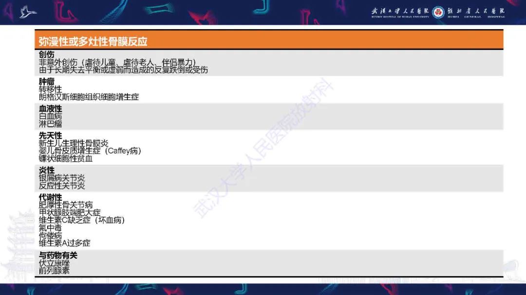 影像PPT - 【PPT】骨膜病变影像诊断-11
