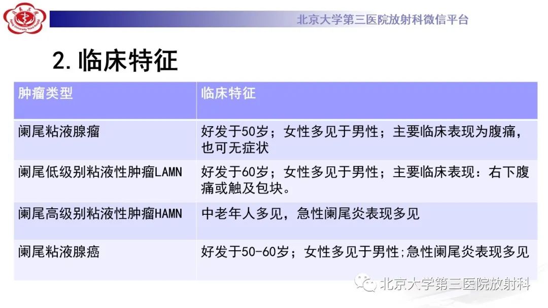 影像PPT - 【PPT】阑尾粘液性肿瘤-23
