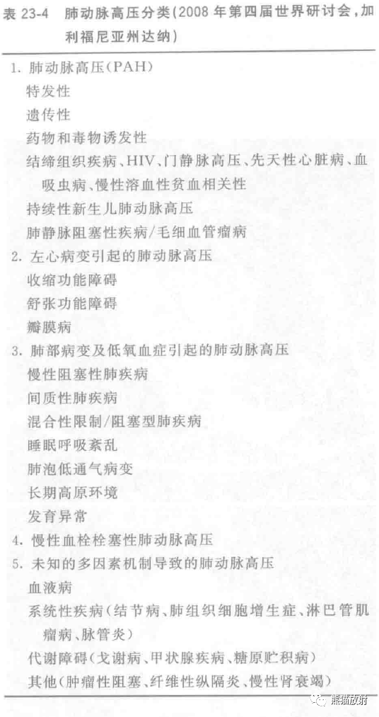 影像PPT - 肺门残根征-3