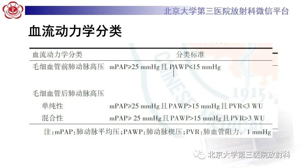 影像PPT - 【PPT】肺动脉高压的影像评估-13