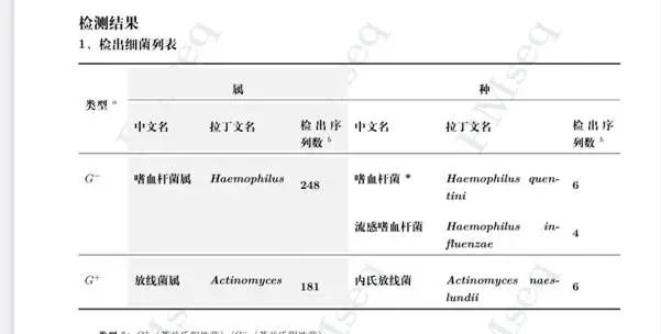 影像PPT - 【病例】肺部放线菌1例CT影像-6