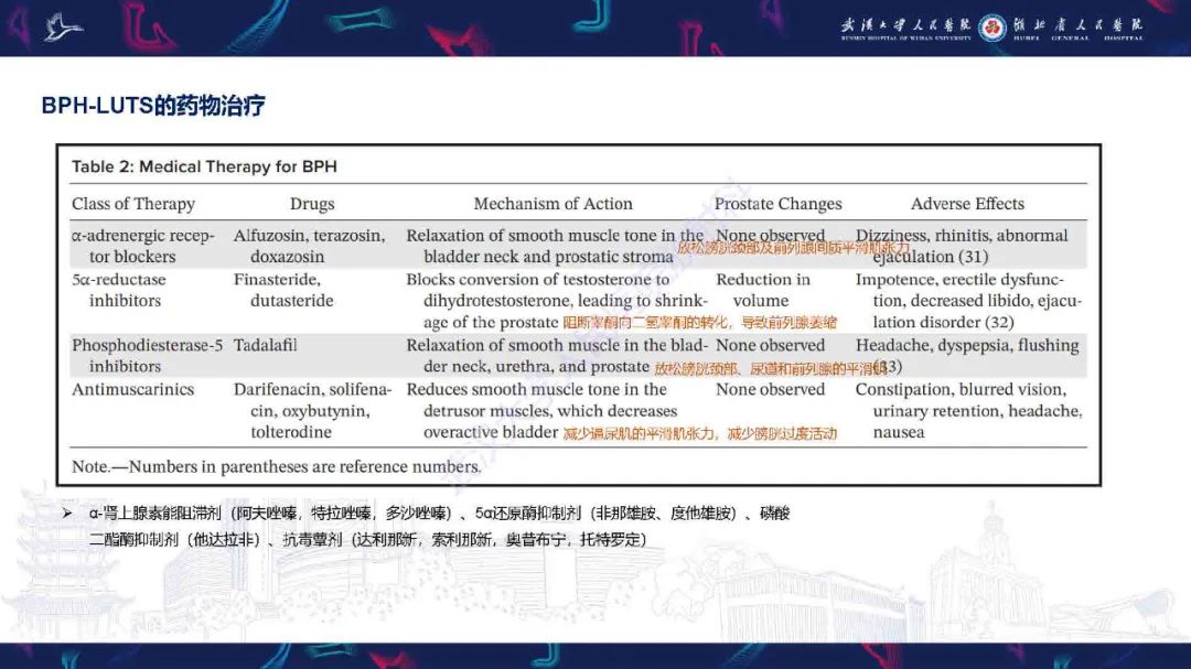 影像PPT - 【PPT】良性前列腺增生治疗前后MRI评估-17
