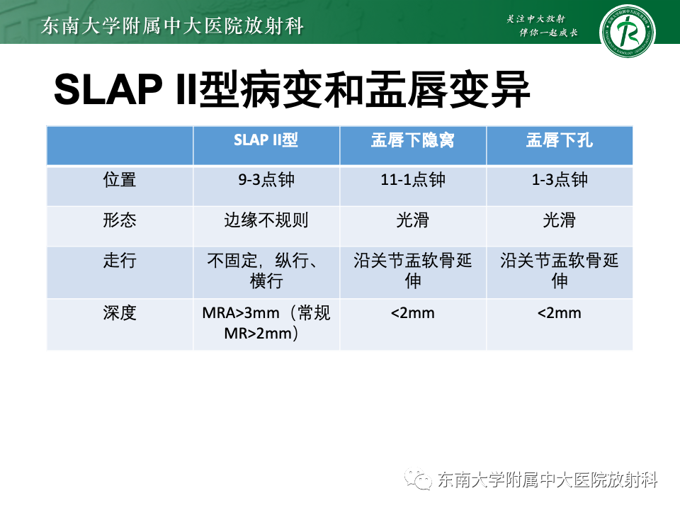 影像PPT - 【PPT】肩关节盂唇损伤-45