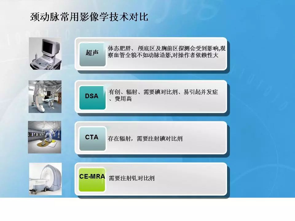 影像PPT - 【PPT】颈动脉CTA及MRA评价-6