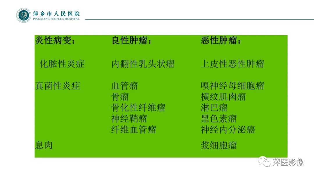 影像PPT - 【PPT】鼻/鼻窦病变影像诊断-6
