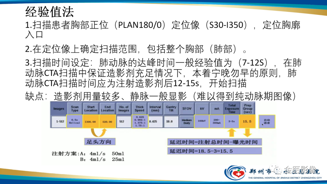 影像PPT - 【PPT】肺动脉栓塞及肺动脉CTA检查技术-41