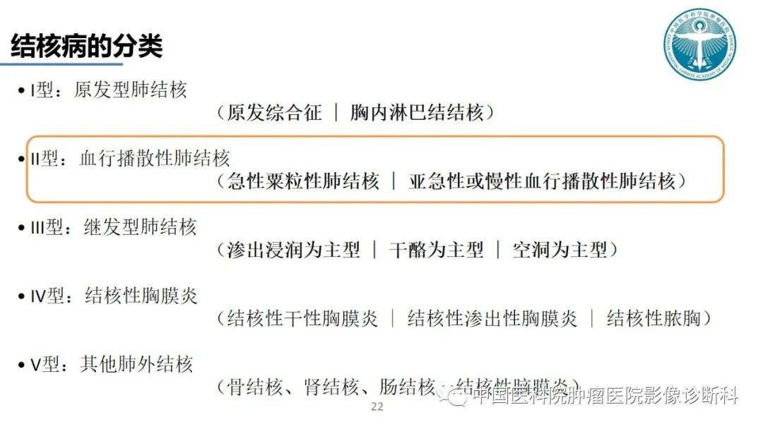 影像PPT - 【PPT】肺结核-22