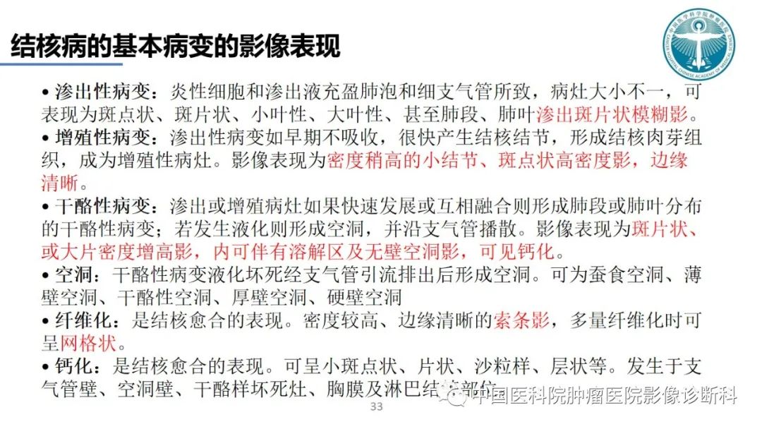 影像PPT - 【PPT】肺结核-33