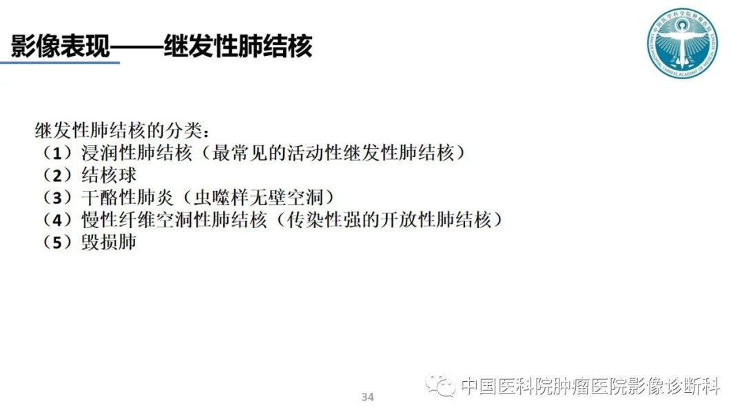 影像PPT - 【PPT】肺结核-34