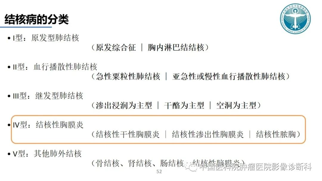 影像PPT - 【PPT】肺结核-52
