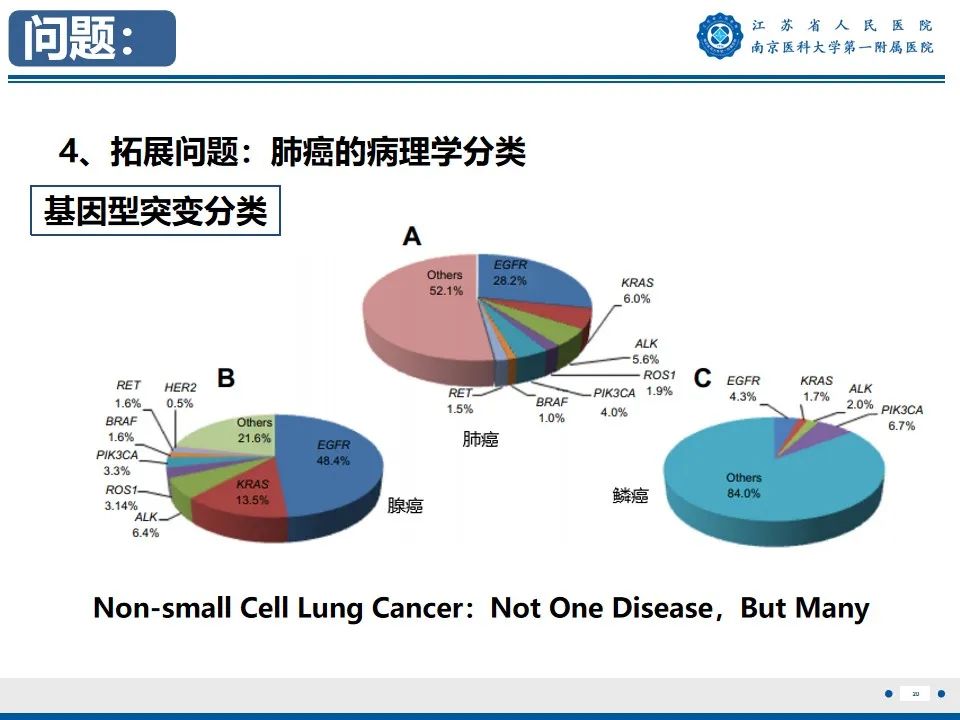 影像PPT - 【PPT】周围型肺鳞癌-21