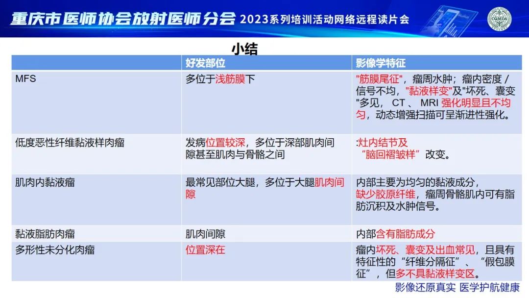 影像PPT - 【病例】大腿黏液纤维肉瘤1例MR影像-19
