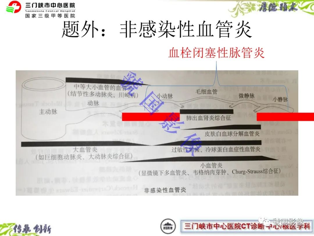 影像PPT - \ 影像PPT - \
