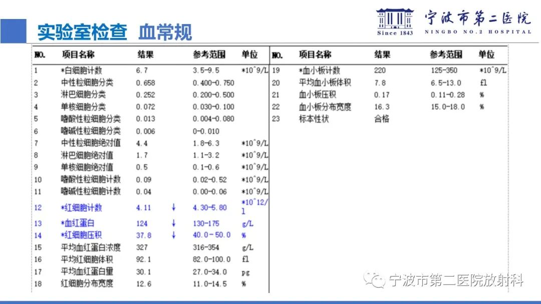 影像PPT - 【PPT】嗅神经母细胞瘤-4