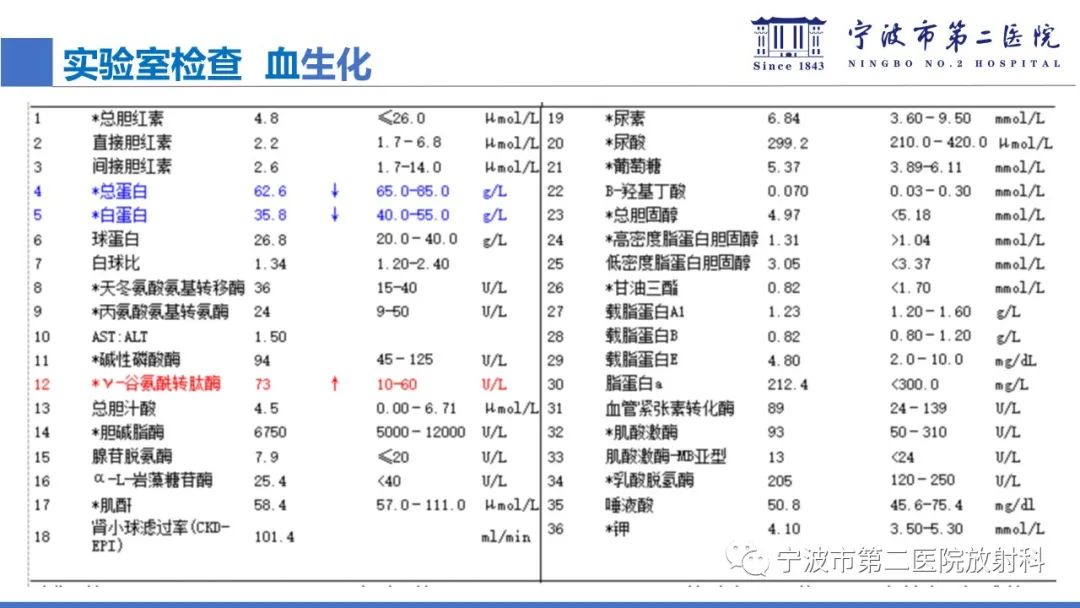 影像PPT - 【PPT】嗅神经母细胞瘤-5