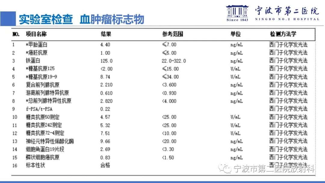 影像PPT - 【PPT】嗅神经母细胞瘤-6