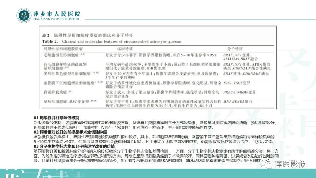 影像PPT - 【PPT】浅谈局限性星形细胞瘤-6
