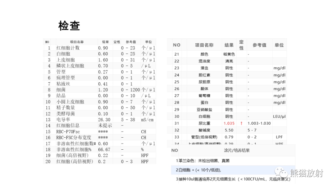 影像PPT - 【病例】腺性膀胱炎 VS 膀胱癌-3