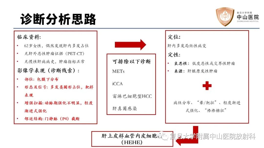 影像PPT - 【病例】肝脏上皮样血管内皮瘤1例MR影像-11