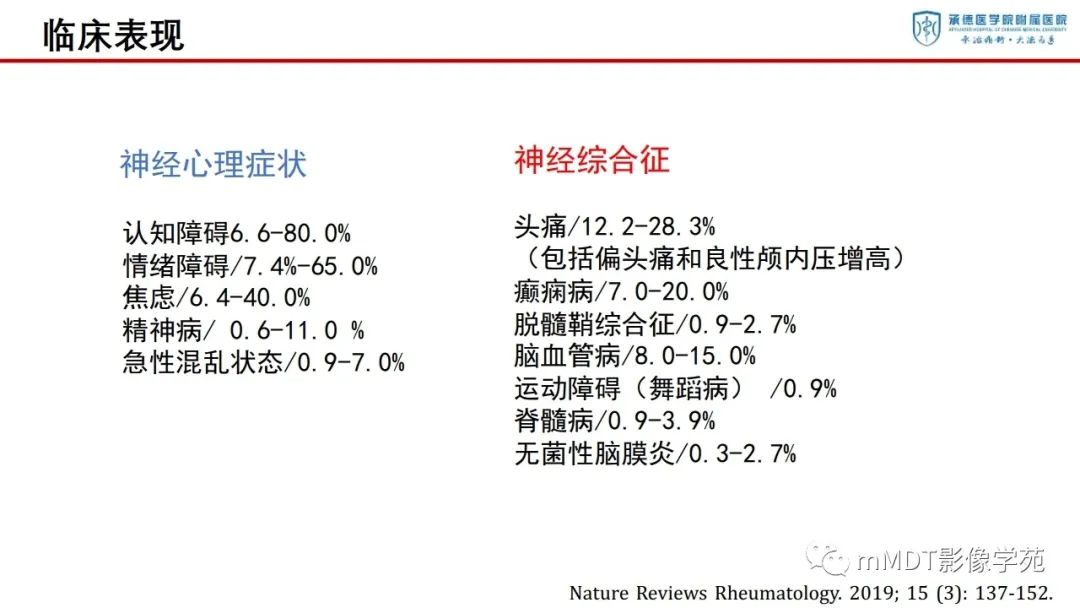 影像PPT - 【PPT】狼疮脑病的影像诊断-3