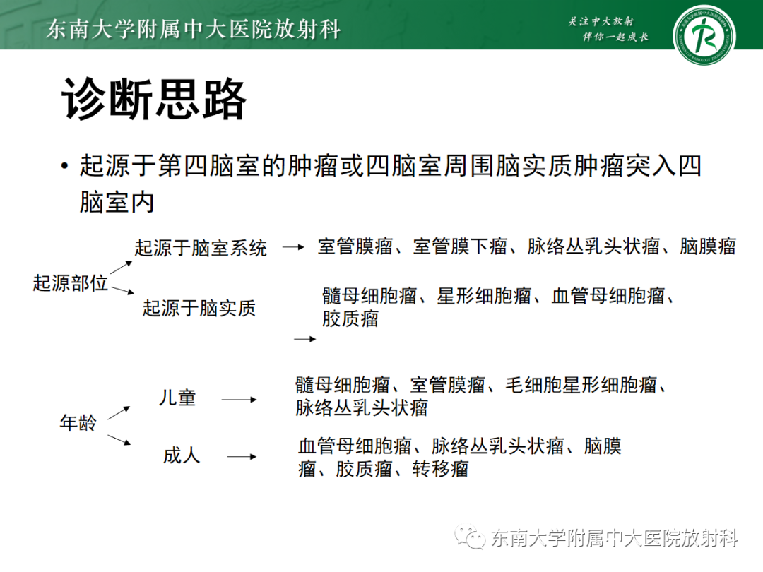影像PPT - 【PPT】髓母细胞瘤-19