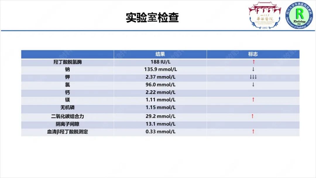 影像PPT - 【病例】McKittrick–Wheelock综合征1例CT及MR影像-3