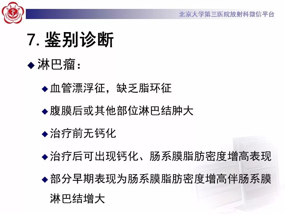 影像PPT - 【PPT】肠系膜脂膜炎-33