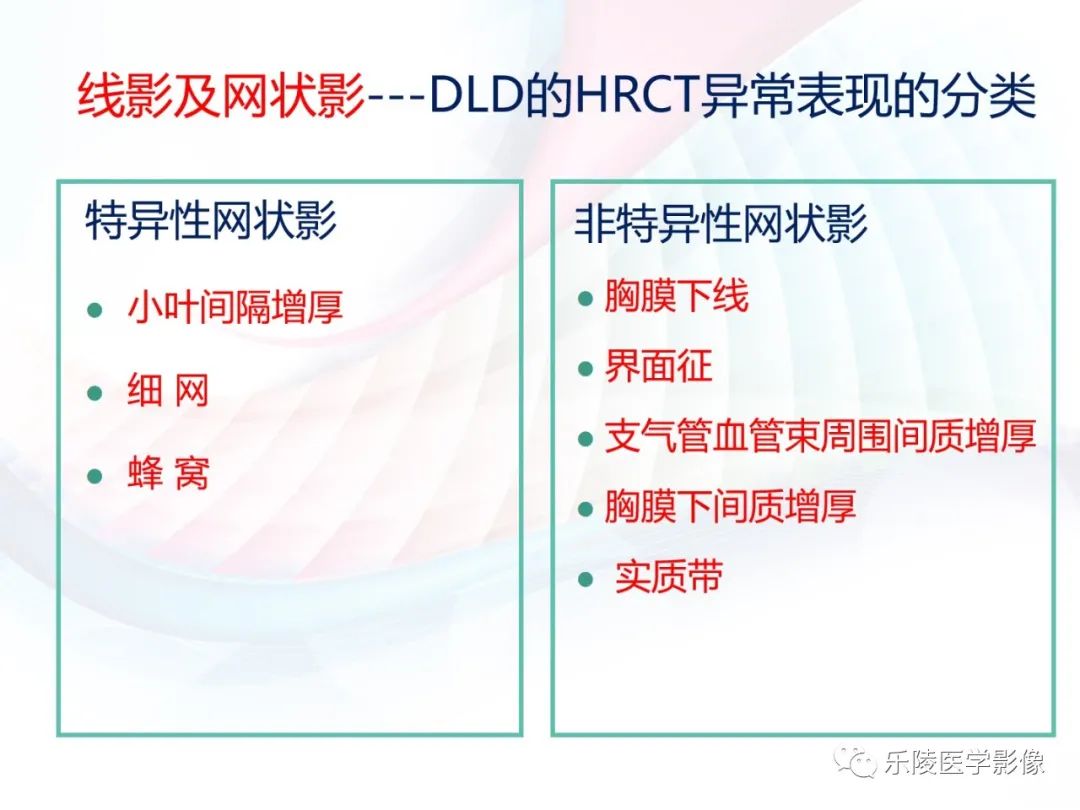 影像PPT - 【PPT】肺弥漫性病变HRCT表现-17