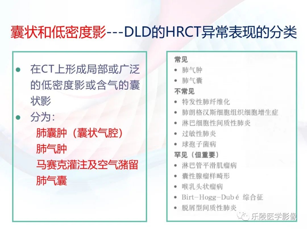 影像PPT - 【PPT】肺弥漫性病变HRCT表现-57