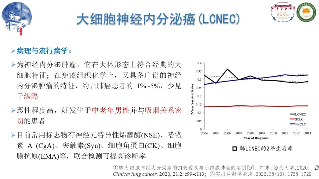 影像PPT - 【病例】纵隔大细胞神经内分泌癌1例CT影像-8