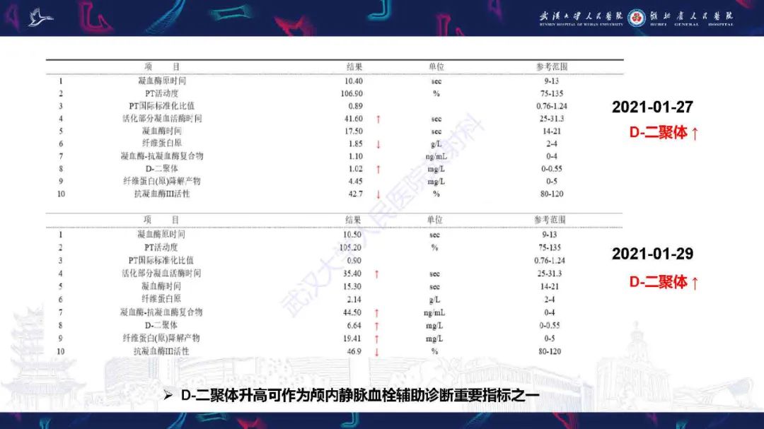 影像PPT - 【PPT】儿童脑静脉病变影像诊断-6