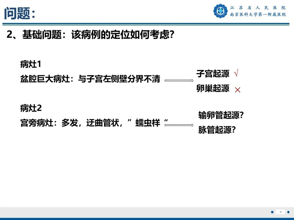 影像PPT - 【PPT】静脉内的“爬山虎”——静脉内平滑肌瘤病-16