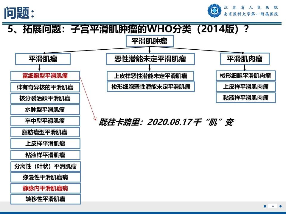 影像PPT - 【PPT】静脉内的“爬山虎”——静脉内平滑肌瘤病-25